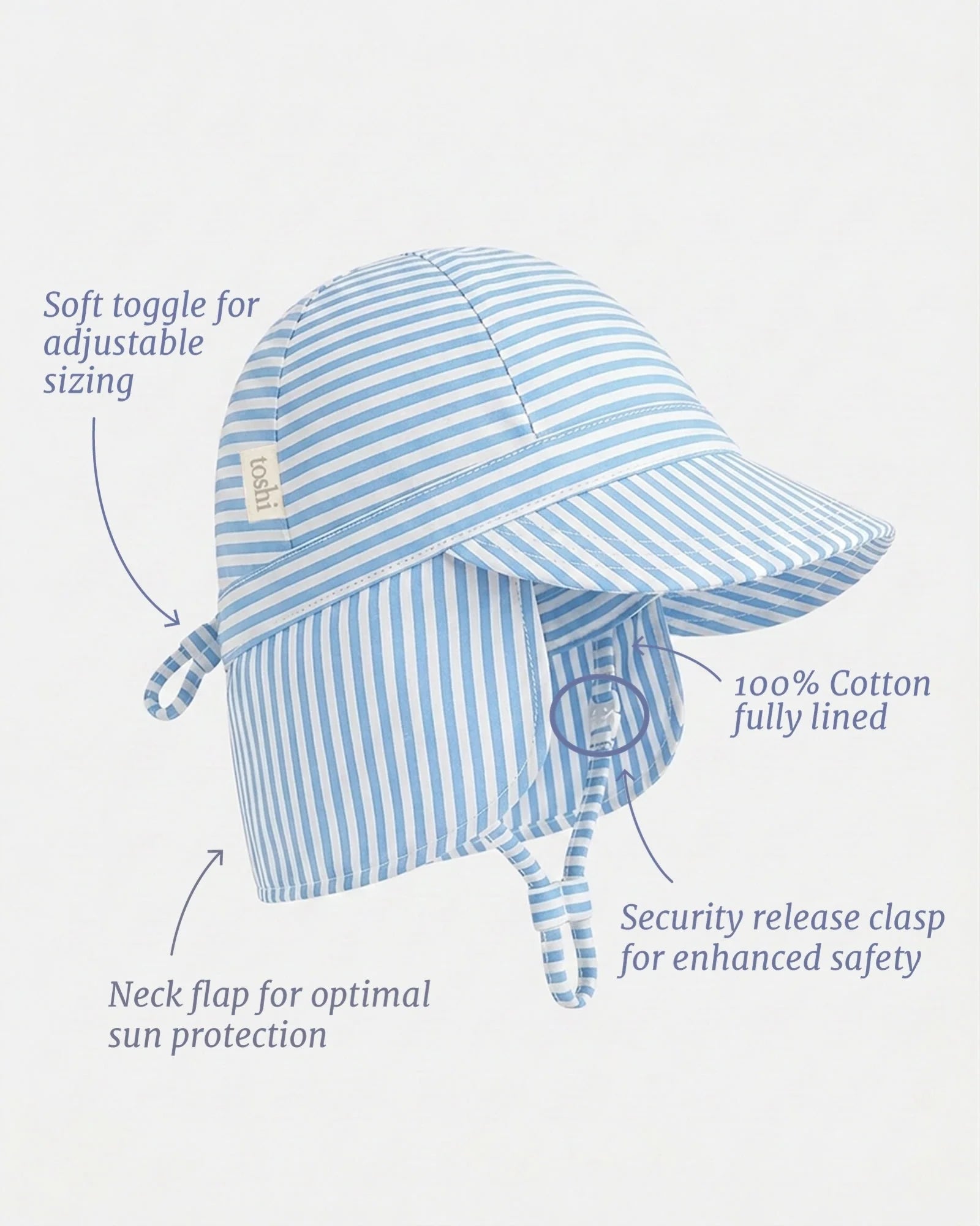 Flap Cap Mini Sea (Light Blue) | UPF 50+