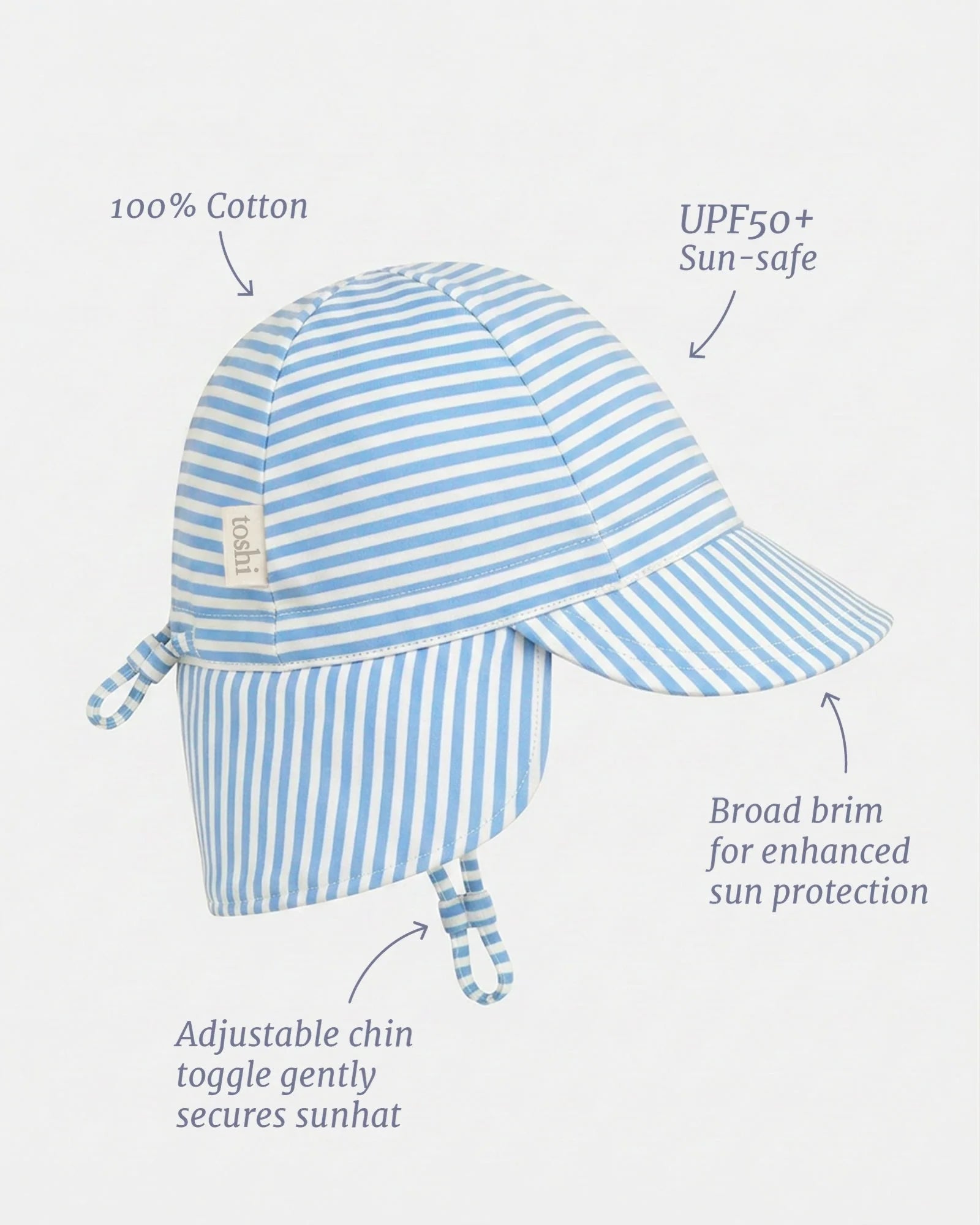 Flap Cap Mini Sea (Light Blue) | UPF 50+